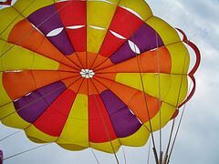 parasailing accidents